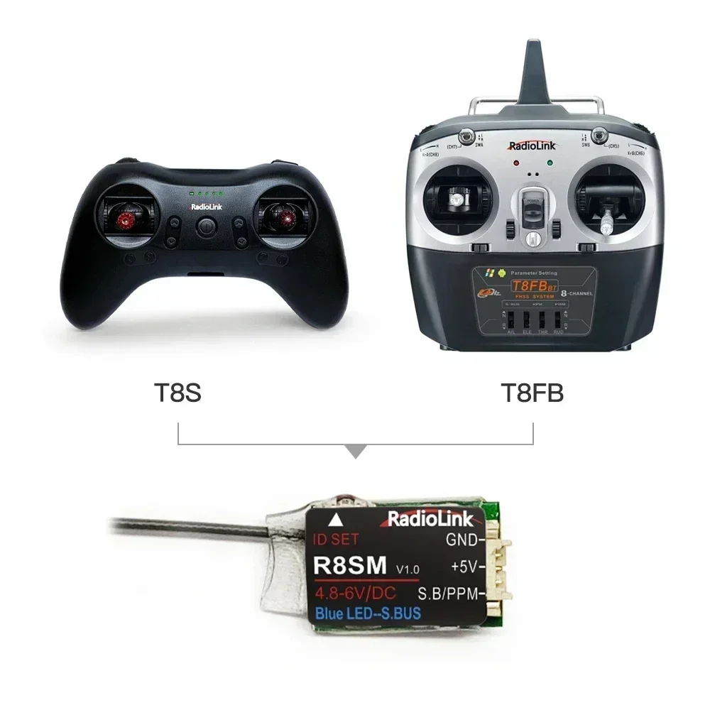 Radiolink R8SM 8 Kanallı 2.4G  - Receiver Sbus 8Ch incelemesi ve fiyatı