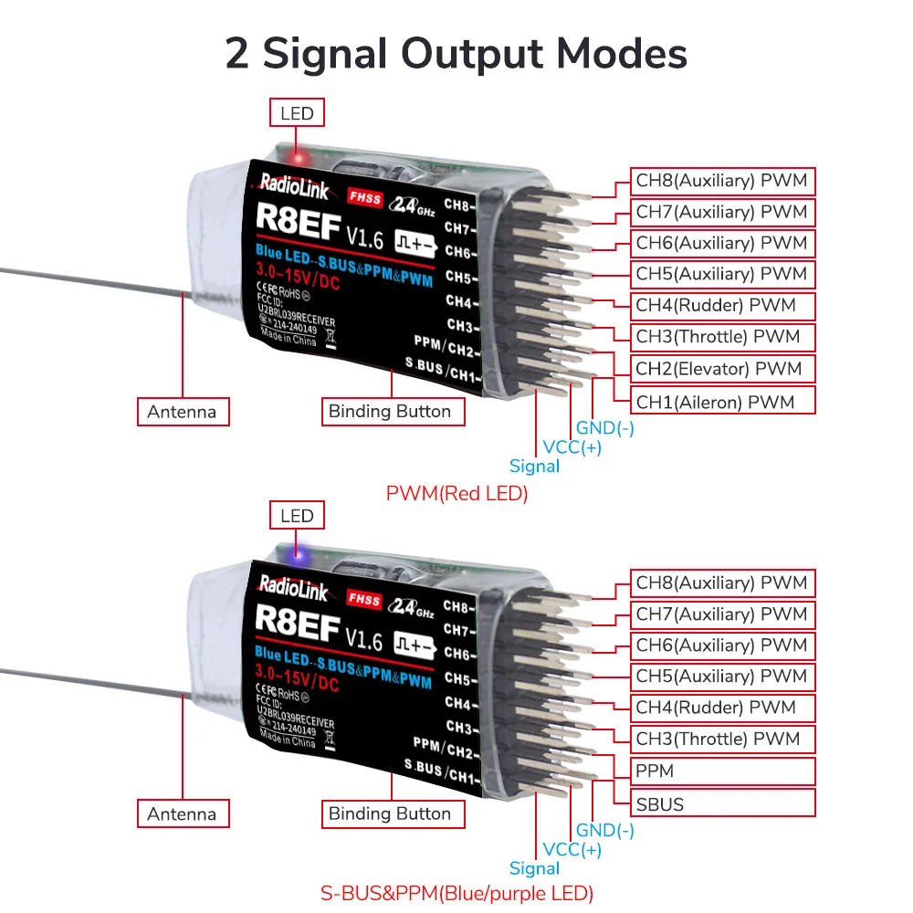 Radiolink R8EF Alıcı 2.4G 8 Ka - Receiver Sbus 8Ch incelemesi ve fiyatı