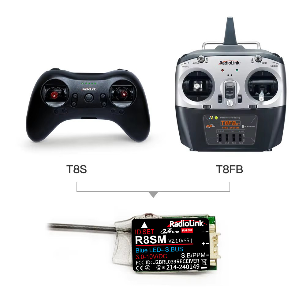 RadioLink R8SM 8CH 2.4GHz Süpe - Receiver Sbus 8Ch incelemesi ve fiyatı