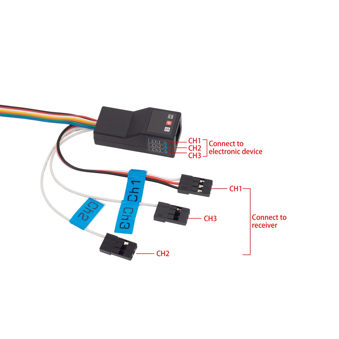 LED Işık Sistemi Ön ve Arka La - Rc Hobby Horizon incelemesi ve fiyatı